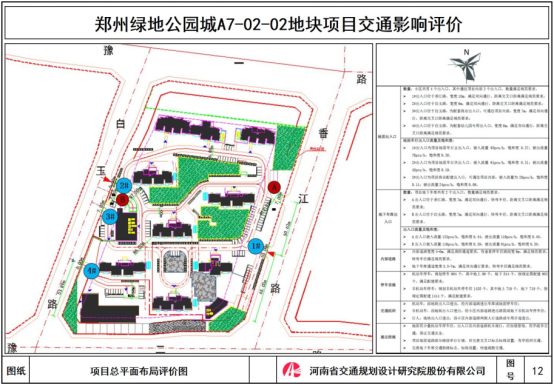 Traffic Impact Assessment of Zhengzhou Greenland Park City