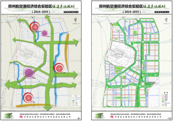 Greenway System Planning of Zhengzhou Airport Economic Comprehensive Experimental Zone (2019-2035)